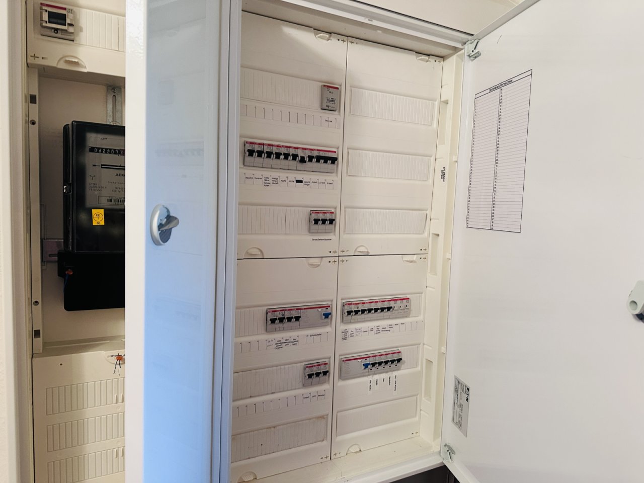 Sicherungskasten Sicherungskasten